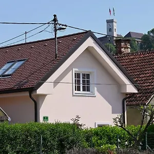 Krakovska , Ljubljana Slovenia